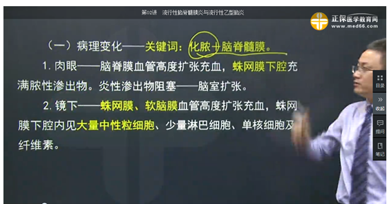 醫(yī)學(xué)教育網(wǎng)課程與2018年臨床執(zhí)業(yè)醫(yī)師試題契合度（第二單元圖文對比）