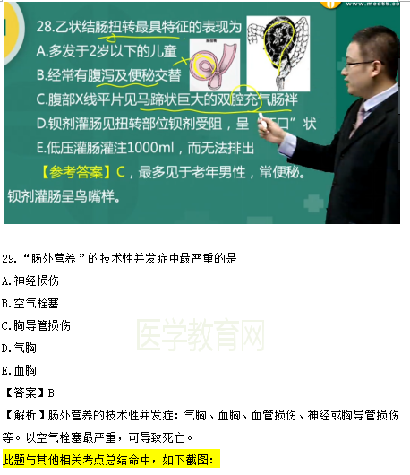 醫(yī)學教育網(wǎng)課程 VS 2018年臨床執(zhí)業(yè)醫(yī)師試題（第三單元）