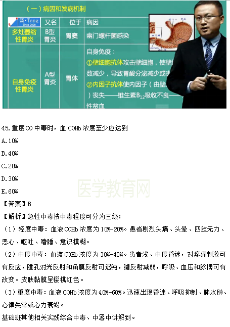 醫(yī)學教育網(wǎng)課程 VS 2018年臨床執(zhí)業(yè)醫(yī)師試題（第三單元）