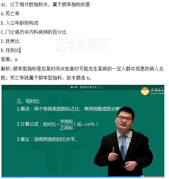 醫(yī)學(xué)教育網(wǎng)課程與2018年臨床執(zhí)業(yè)醫(yī)師試題第二單元圖文對比（3）