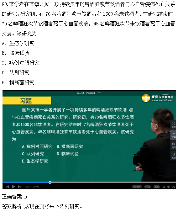 醫(yī)學教育網課程與2018年臨床執(zhí)業(yè)醫(yī)師試題第二單元圖文對比（4）