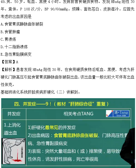 醫(yī)學(xué)教育網(wǎng)課程與2018年臨床執(zhí)業(yè)醫(yī)師試題圖文對(duì)比第三單元（3）