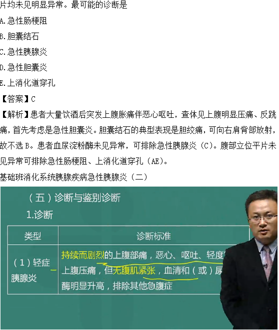 醫(yī)學(xué)教育網(wǎng)課程與2018年臨床執(zhí)業(yè)醫(yī)師試題圖文對比第三單元（4）