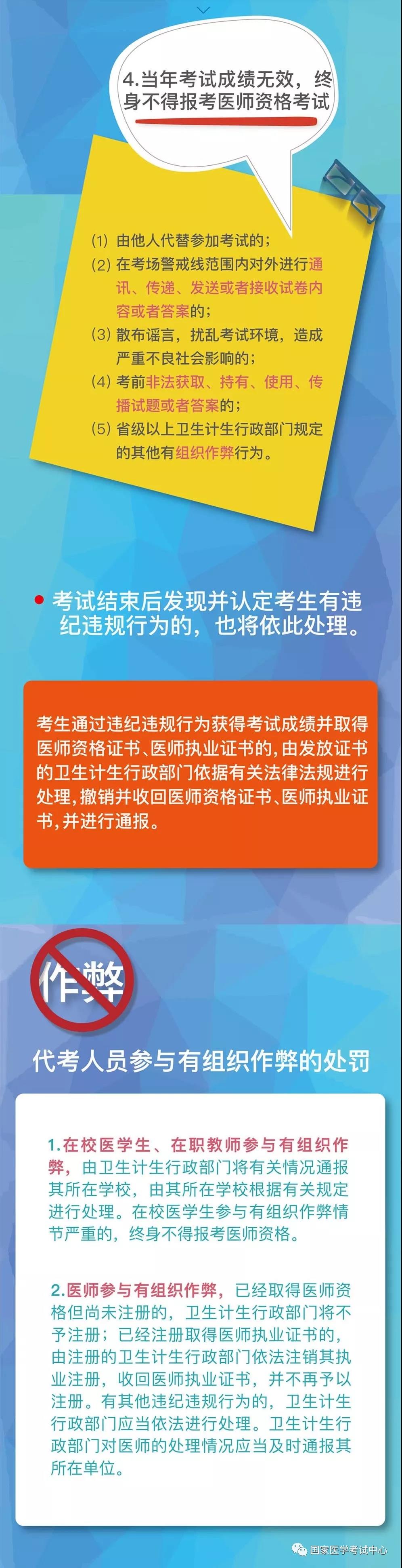 國(guó)家醫(yī)學(xué)考試中心官宣：2018年醫(yī)師資格考試“一年兩試”第二試考試