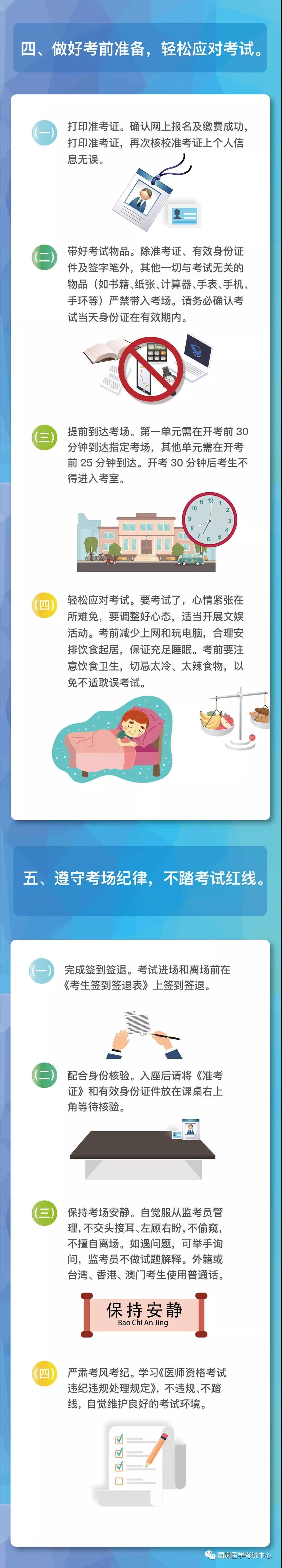 國(guó)家醫(yī)學(xué)考試中心官宣：2018年醫(yī)師資格考試“一年兩試”第二試考試