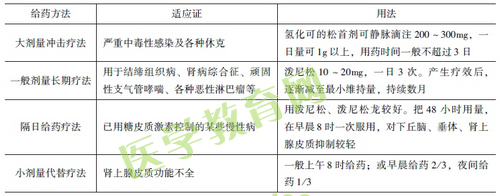 湯神來(lái)了！專業(yè)師資湯以恒帶你“秒殺”《藥二》這兩大知識(shí)點(diǎn)！