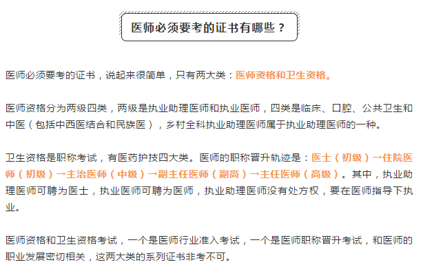 考過醫(yī)師資格證后需要干什么？要想發(fā)展好，還有這些證必須考！