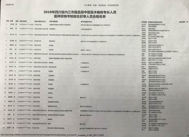 2018年四川隆昌市中醫(yī)醫(yī)術(shù)確有專長人員醫(yī)師資格考核報(bào)名初審名單