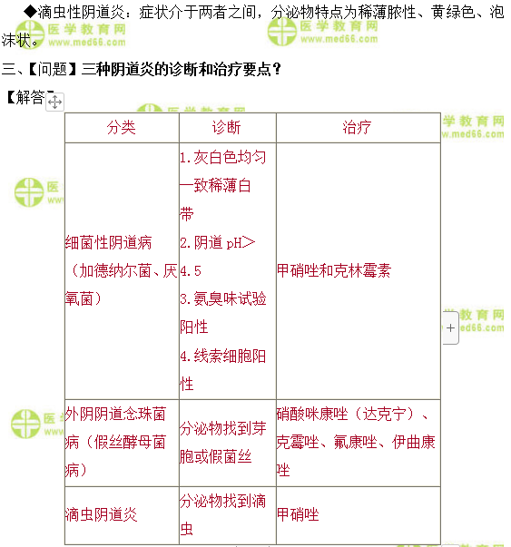 全科主治醫(yī)師考試：《答疑周刊》2019年第27期