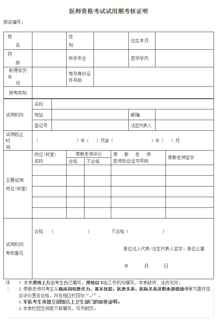 2019年臨床助理醫(yī)師考試報(bào)名材料準(zhǔn)備好了嗎？清單已為你列好！