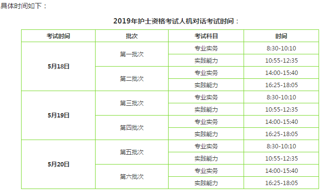 2019年護(hù)士考試時間表