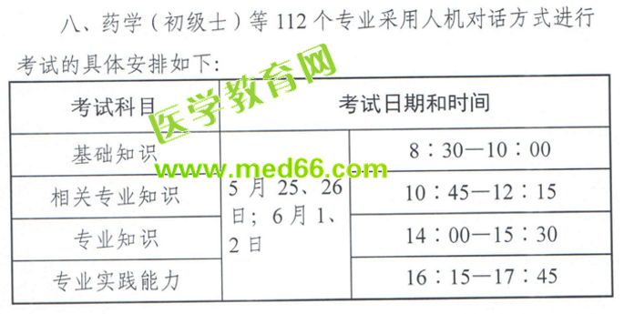 衛(wèi)生資格考試時(shí)間安排