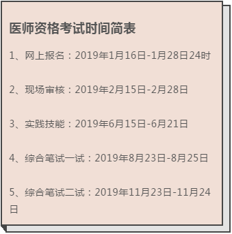 2019年中醫(yī)執(zhí)業(yè)醫(yī)師考試報(bào)名最后一天，1月28日截止報(bào)名