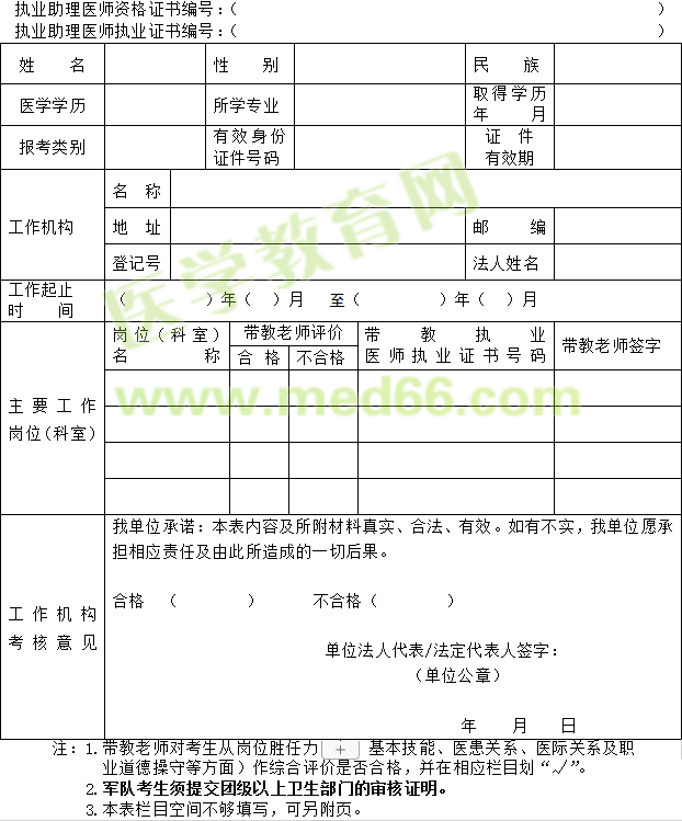 2019年執(zhí)業(yè)助理醫(yī)師報考執(zhí)業(yè)醫(yī)師執(zhí)業(yè)期考核證明表