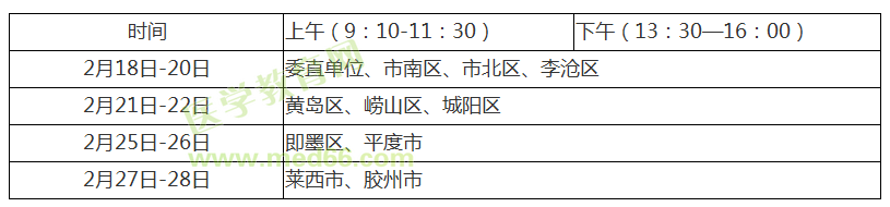 【青島市】2019臨床執(zhí)業(yè)醫(yī)師考試報名現(xiàn)場審核時間/地點/報名繳費通知！