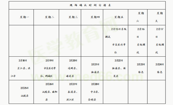 【懷化市】2019年臨床執(zhí)業(yè)醫(yī)師現(xiàn)場審核時間/地點