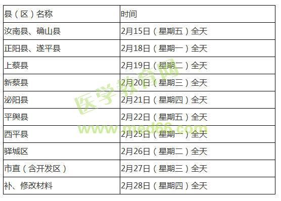 臨床助理醫(yī)師資格現(xiàn)場審核時間