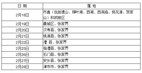 常德臨床助理醫(yī)師現(xiàn)場(chǎng)審核