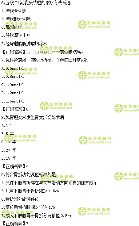 2019年臨床類別醫(yī)師資格模擬試題直播講解匯總！