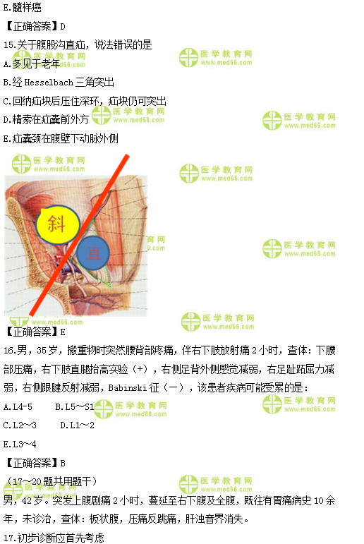 2019年臨床類別醫(yī)師資格模擬試題直播講解匯總！