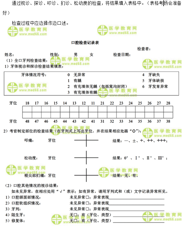 口腔一般檢查方法