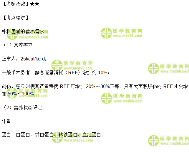 臨床助理醫(yī)師考試