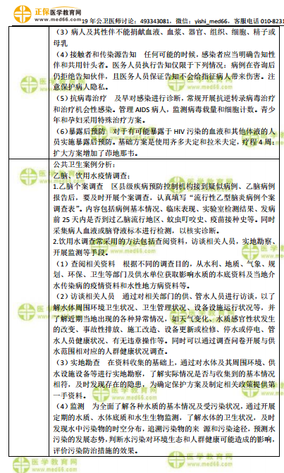 2018年執(zhí)業(yè)醫(yī)師實踐技能考試模擬題仿真練習(xí)