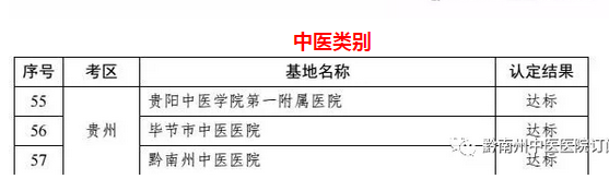 國家醫(yī)師資格考試實踐技能考試基地復評