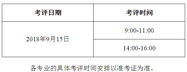 大型醫(yī)學設(shè)備上崗證考試在什么時候呢？