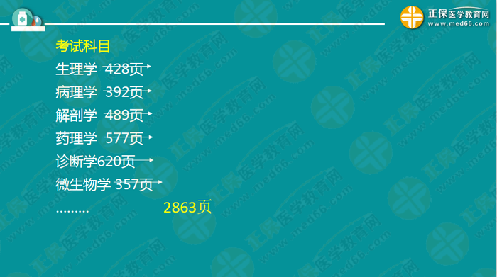 醫(yī)療衛(wèi)生考試筆試備考指導來了，共計2863頁書！怎么學？