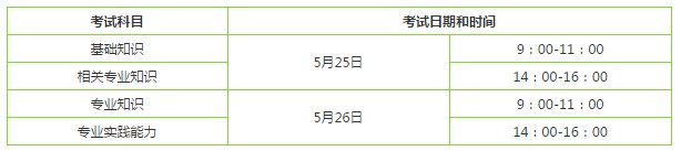初級(jí)護(hù)師考試時(shí)間