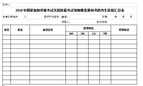 2019年醫(yī)師資格實(shí)踐技能考試領(lǐng)取繳款通知書的考生信息匯總表