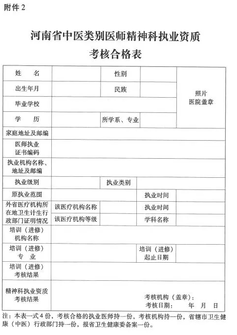 河南省中醫(yī)管理局關于中醫(yī)類別醫(yī)師注冊精神科執(zhí)業(yè)的具體要求