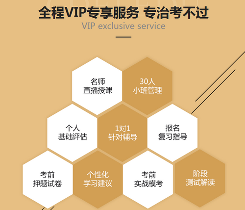 執(zhí)業(yè)藥師單科VIP簽約特訓(xùn)營：陪伴式教學(xué) 隨時隨地1對1輔導(dǎo)！