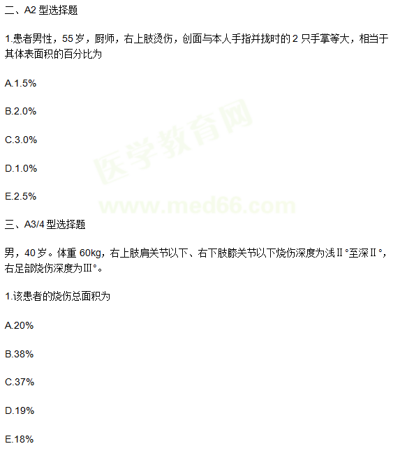 熱燒傷的面積計算