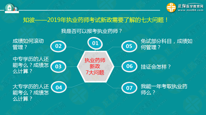 【視頻】2019執(zhí)業(yè)藥師錢(qián)韻文中期復(fù)習(xí)指導(dǎo)：聽(tīng)懂、記住、會(huì)做題