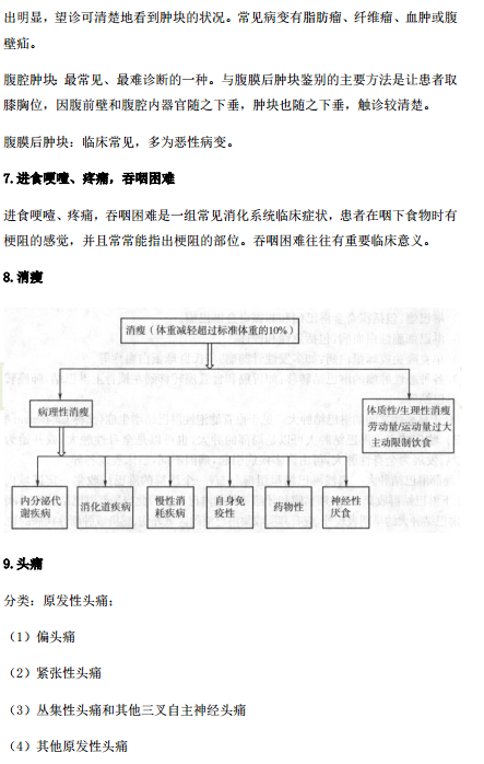 2019年臨床執(zhí)業(yè)醫(yī)師“實(shí)踐綜合”歷年必考的14個(gè)知識(shí)點(diǎn)梳理！