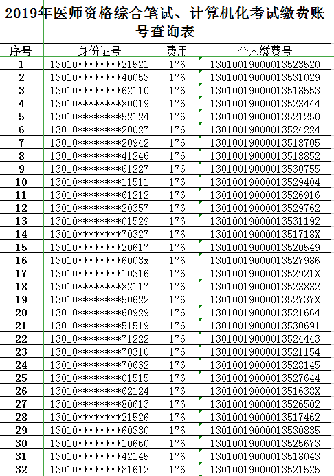 河北石家莊2019年醫(yī)師資格綜合筆試、計(jì)算機(jī)化考試?yán)U費(fèi)賬號(hào)查詢表！