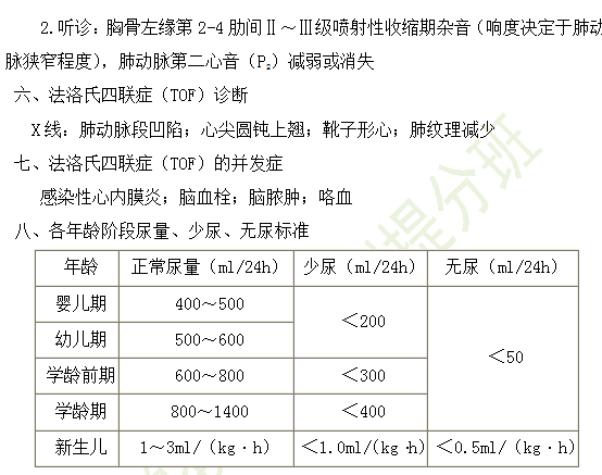 2019年臨床執(zhí)業(yè)醫(yī)師“兒科學(xué)”高頻考點(diǎn)匯總（第十六期）