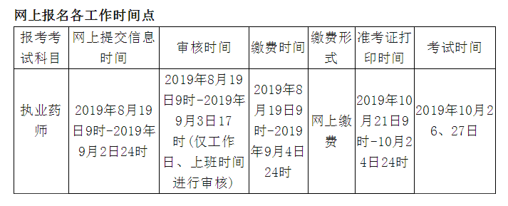 青海省執(zhí)業(yè)藥師現(xiàn)場資格審查時間