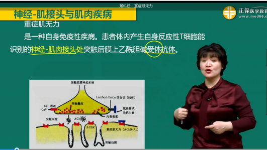 重癥肌無力