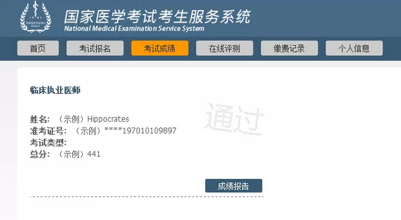 醫(yī)師資格考試成績(jī)