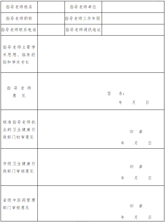 中醫(yī)師承出師考核申請表