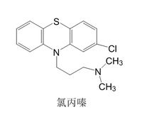 【西藥三科】執(zhí)業(yè)藥師考試西藥三科出題規(guī)律｜重難點匯總！