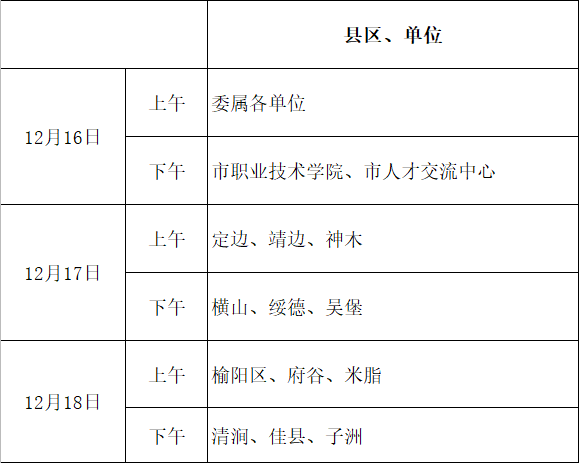 榆林現(xiàn)場確認時間安排表