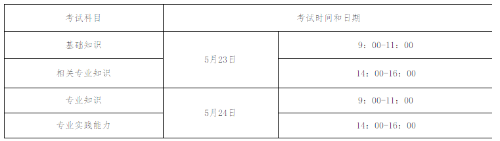 護理專業(yè)考試安排