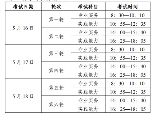 護(hù)士考試時(shí)間