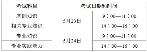 QQ拼音截圖未命名