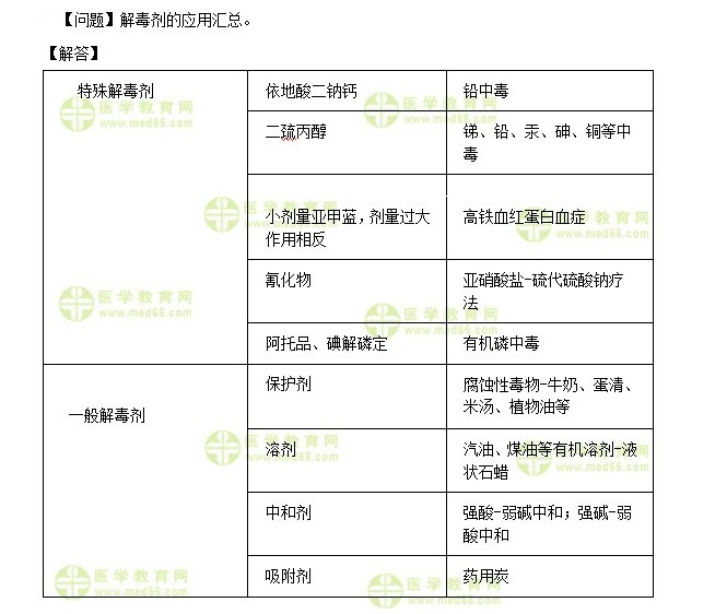 QQ拼音截圖未命名