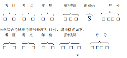 醫(yī)師資格考試準(zhǔn)考證